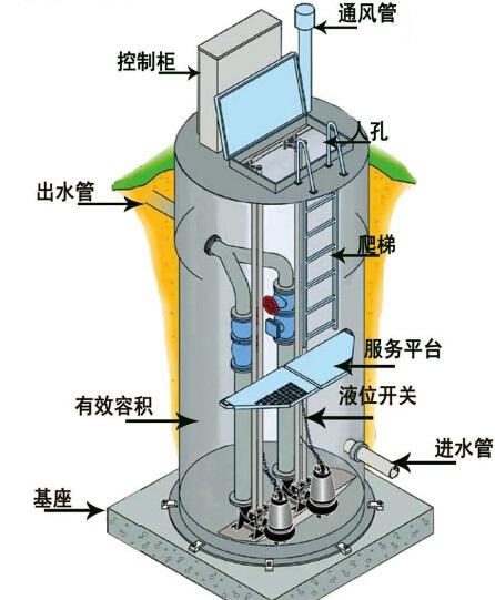 佳木斯